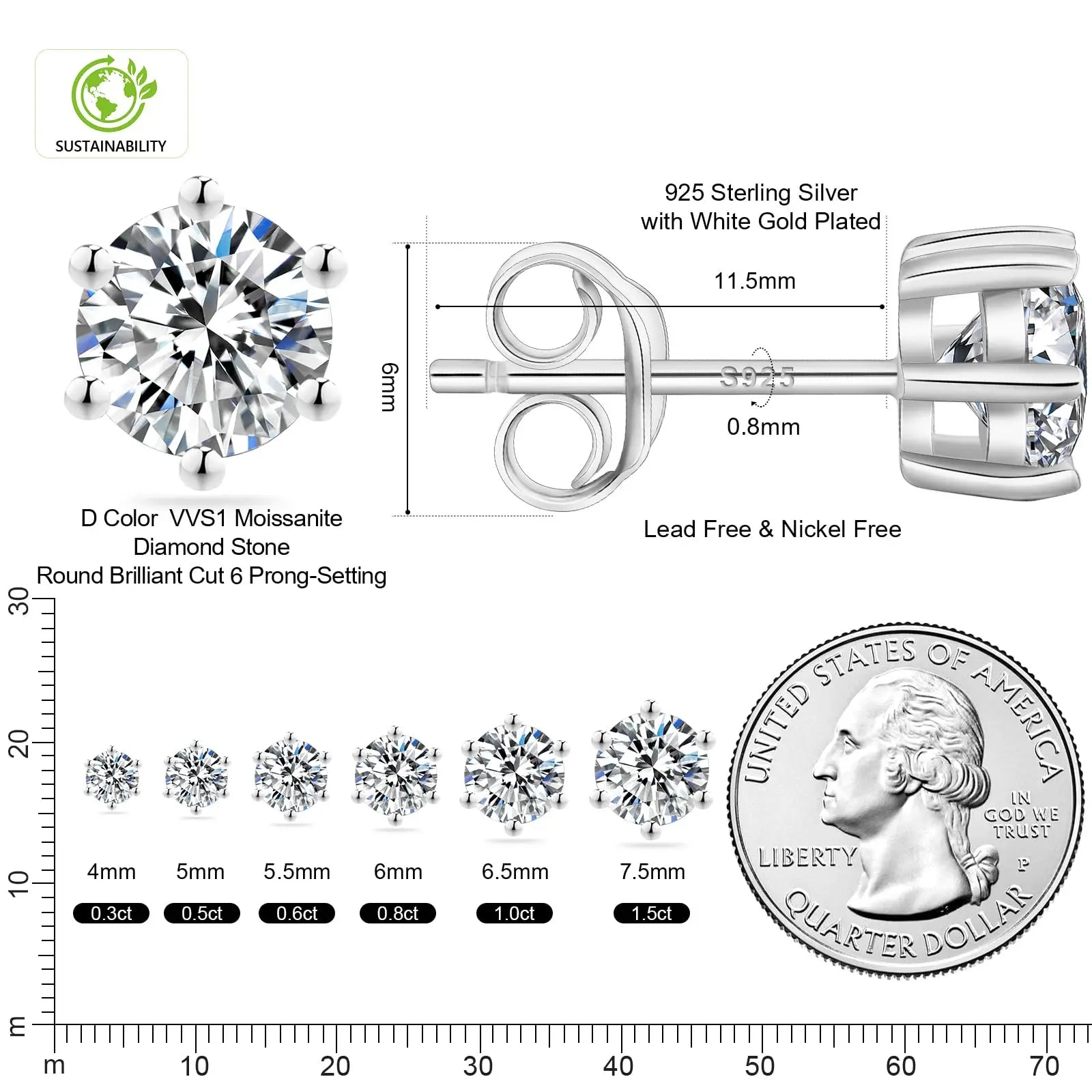 LUXVANE ROYAL MOISSANITE EARRINGS フラワーカット925シルバーピアス