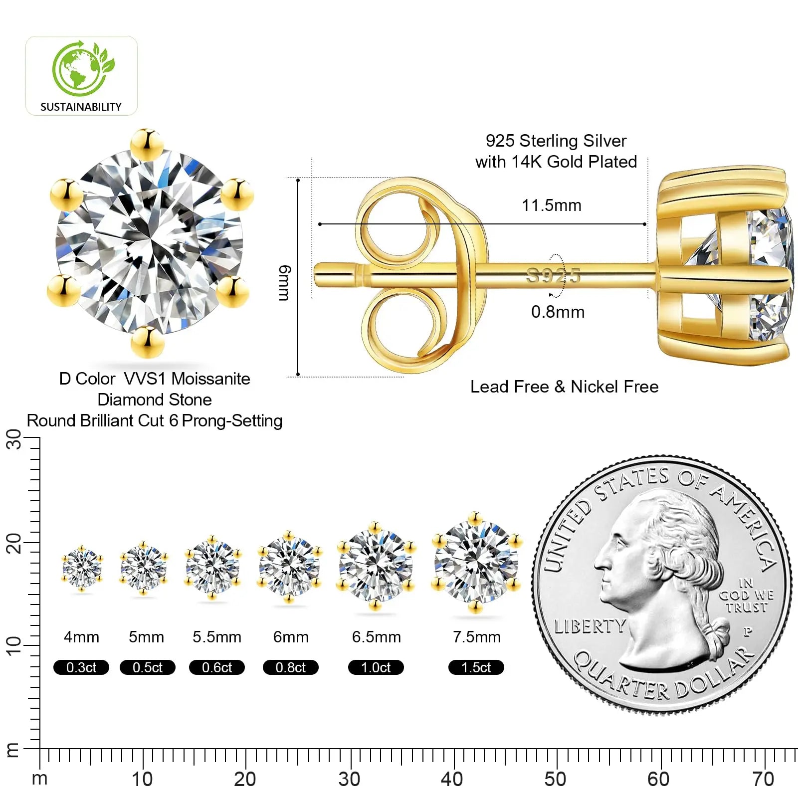 LUXVANE ROYAL MOISSANITE EARRINGS フラワーカット925シルバーピアス