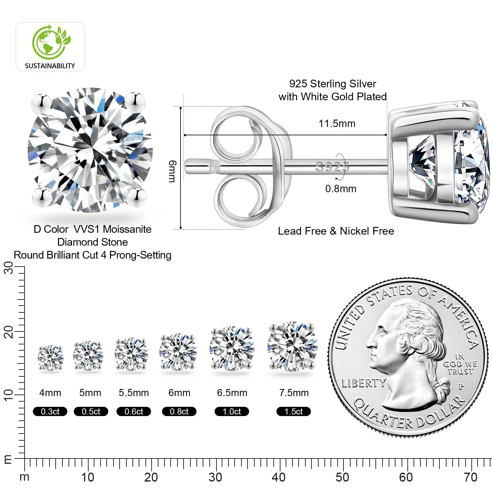 LUXVANE ROYAL MOISSANITE EARRINGS フラワーカット925シルバーピアス